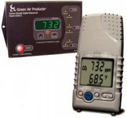 CDMC-7 - Carbon Dioxide Monitor Controller System